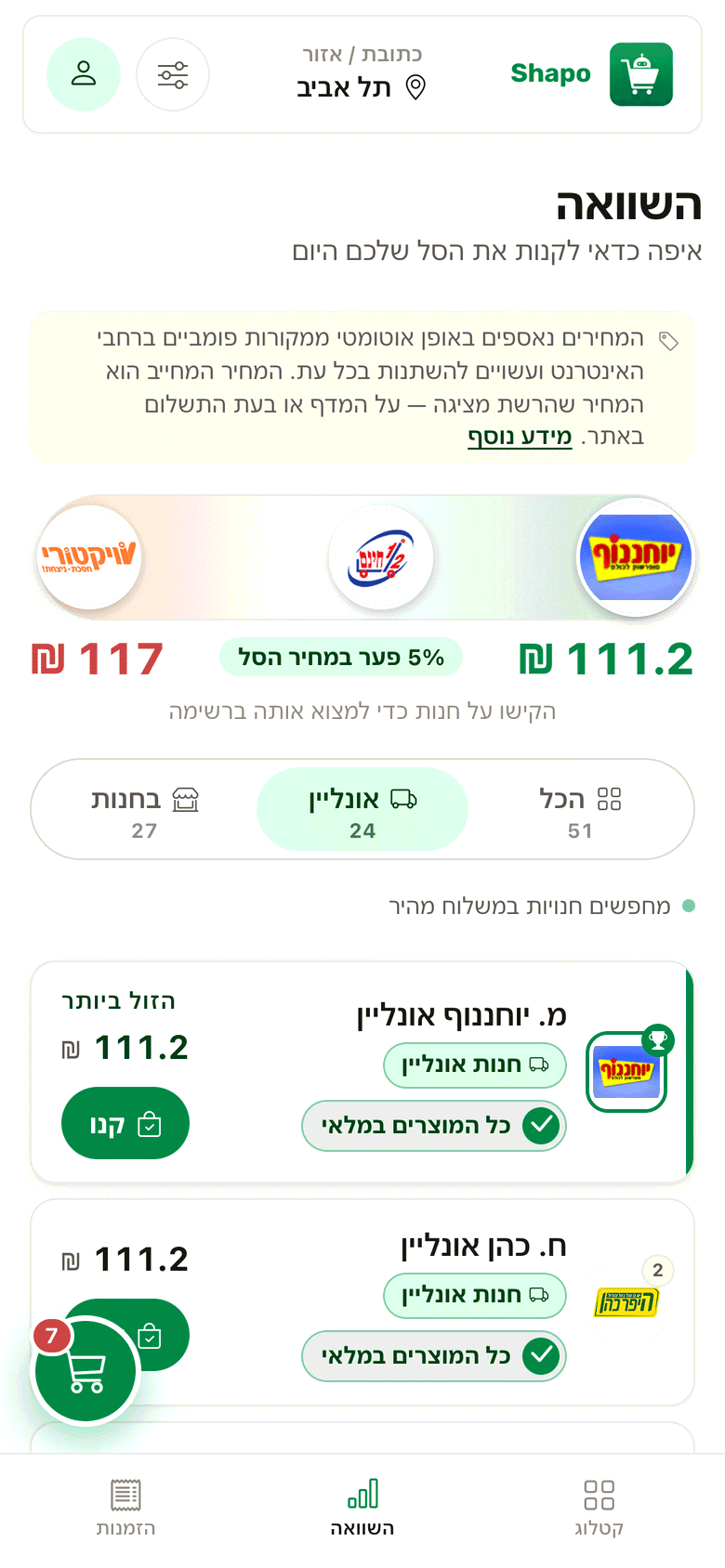 הסל כבר בנוי — נשאר רק לשלם.